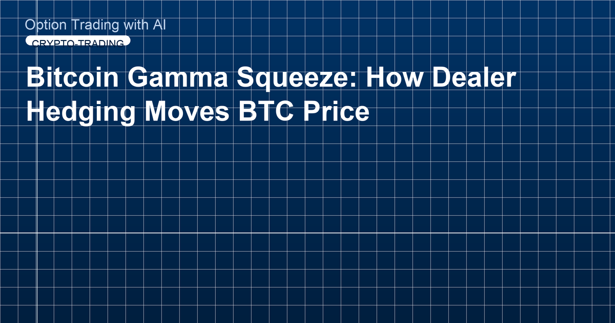 Bitcoin Gamma Squeeze: How Dealer Hedging Moves BTC Price