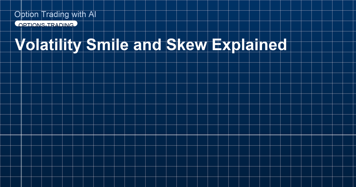 Volatility Smile and Skew Explained